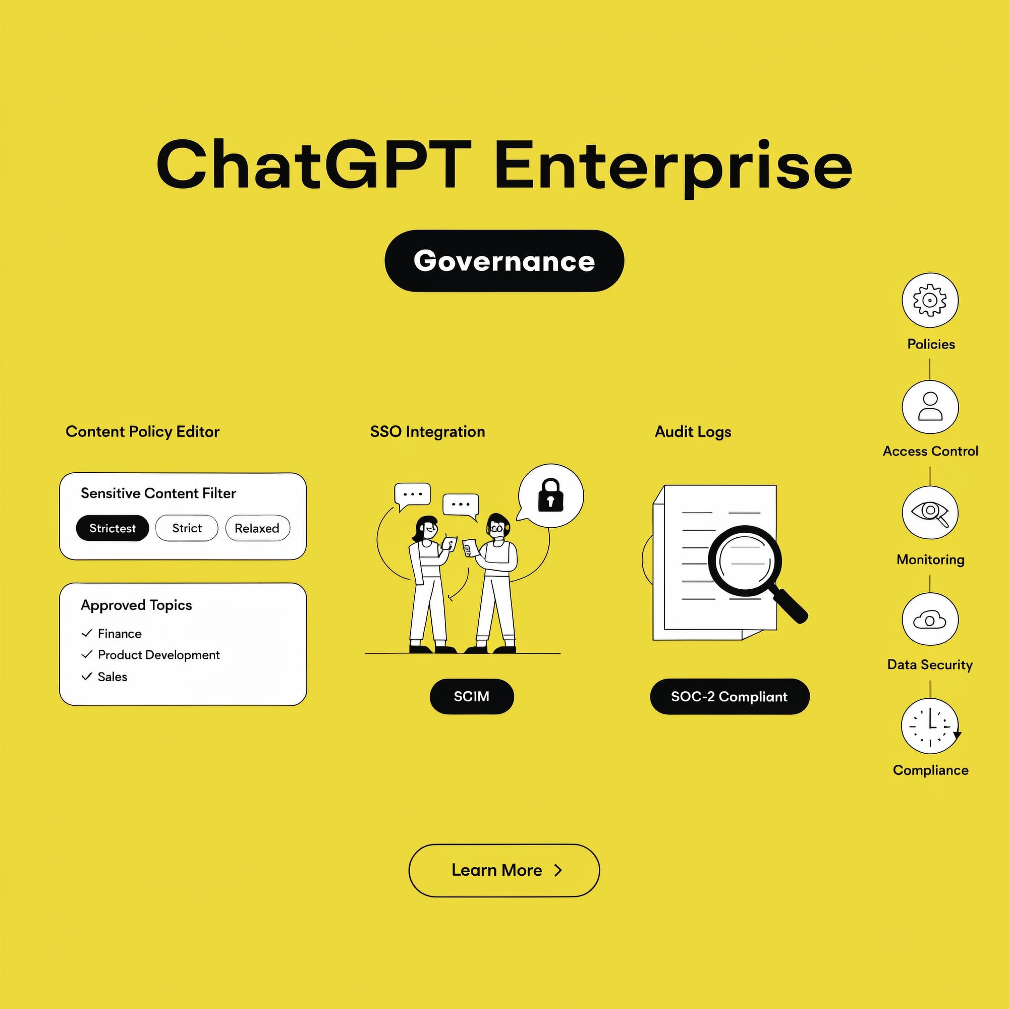 ChatGPT en entreprise : abonnement Business et gouvernance des outils IA