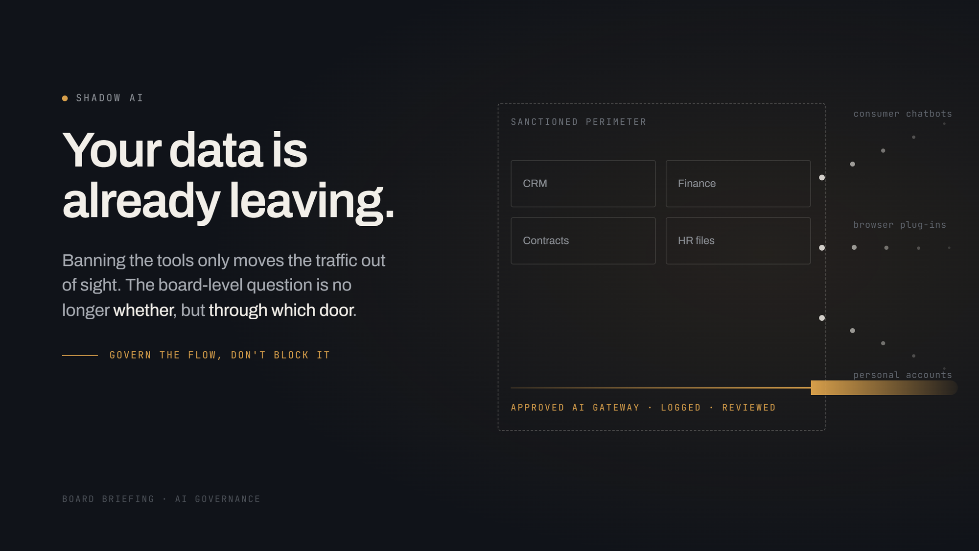 Shadow IA en entreprise : encadrer l'usage des outils d'intelligence artificielle