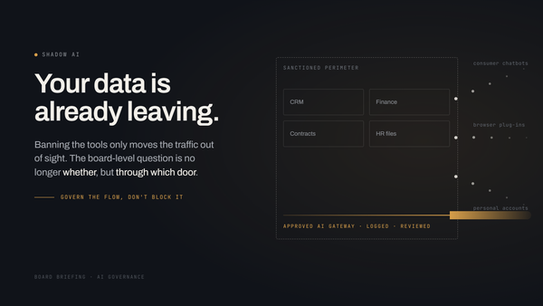 Shadow IA en entreprise : encadrer l'usage des outils d'intelligence artificielle