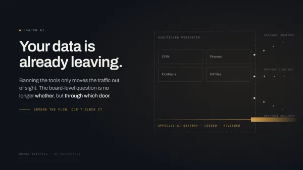 Shadow IA : vos équipes utilisent déjà l'IA sans vous le dire. Comment reprendre la main sans tout interdire